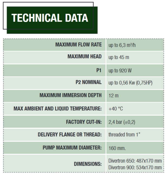Divertron_900_Tech