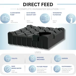 Rainwater Collection System - Direct Feed