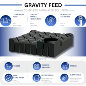 F-Line 1500 Litre Gravity Feed System